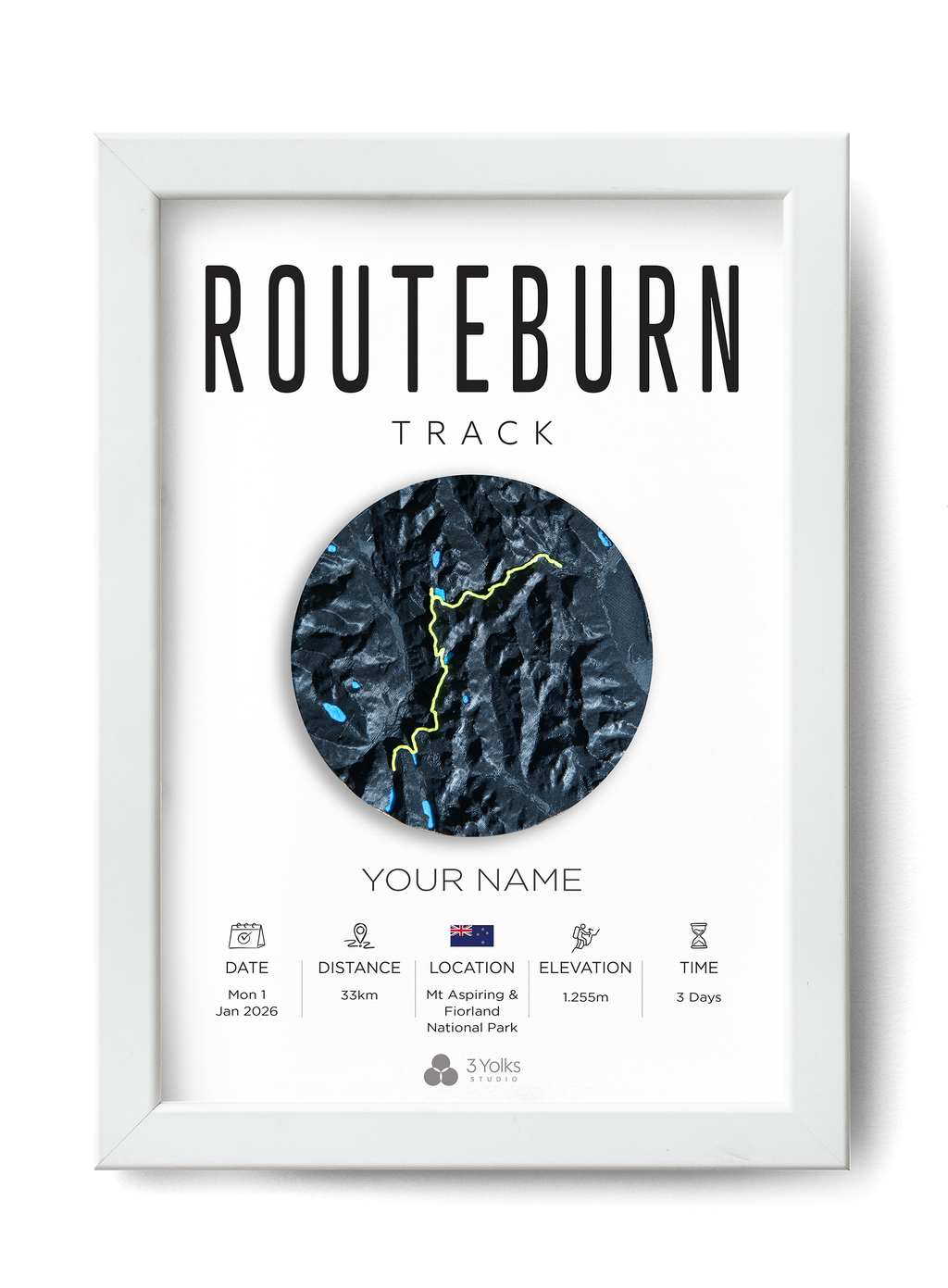 Routeburn Track #1