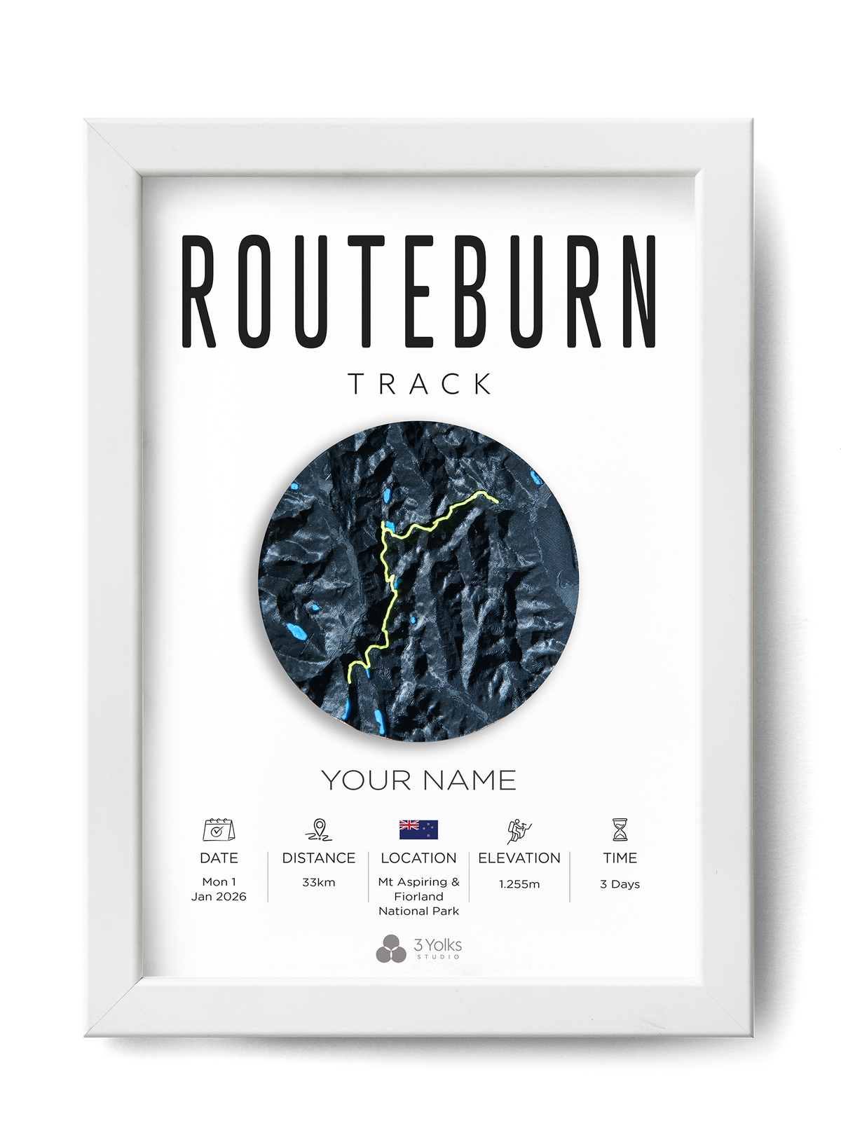 Routeburn Track #1
