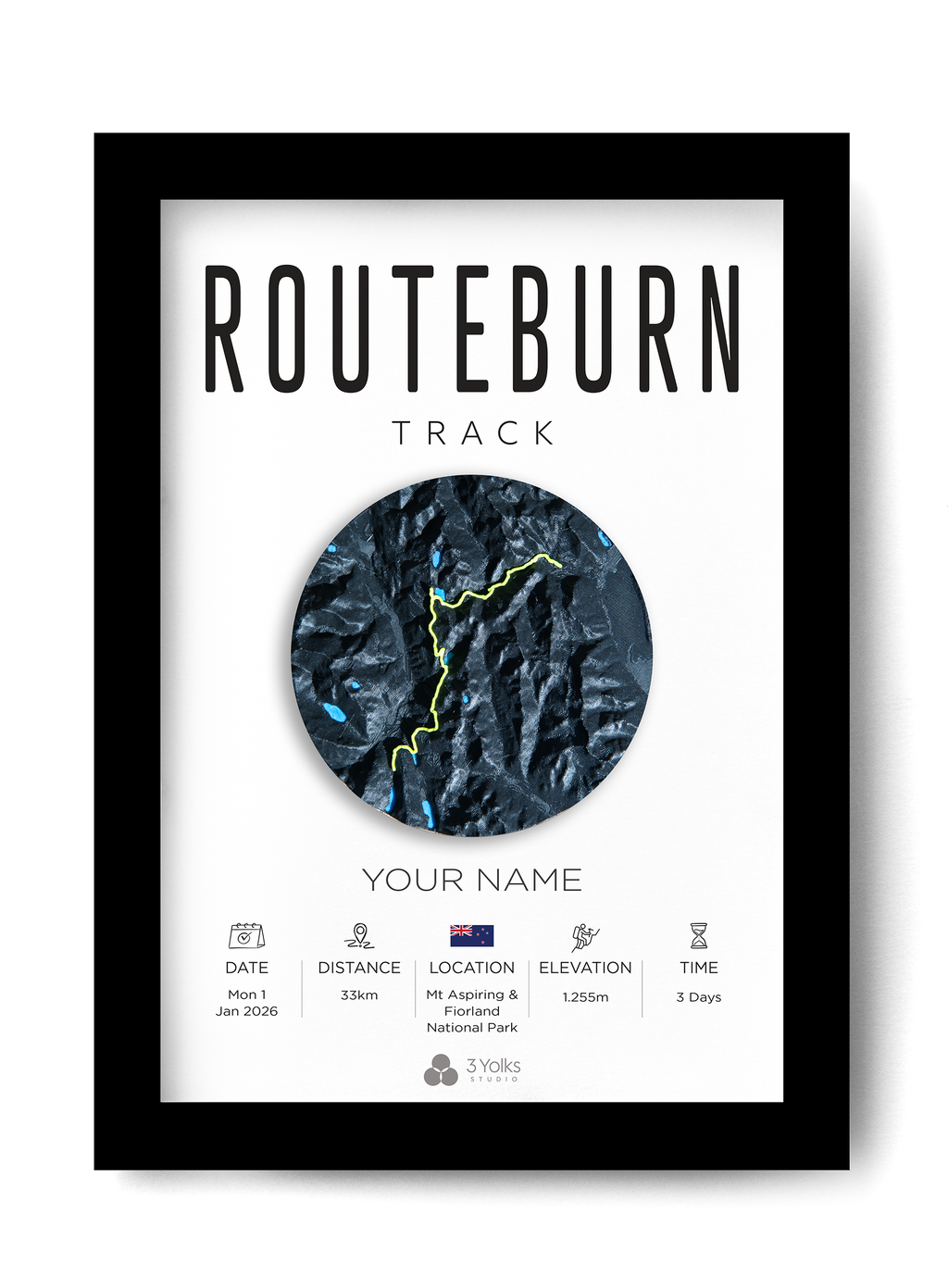 Routeburn Track #1