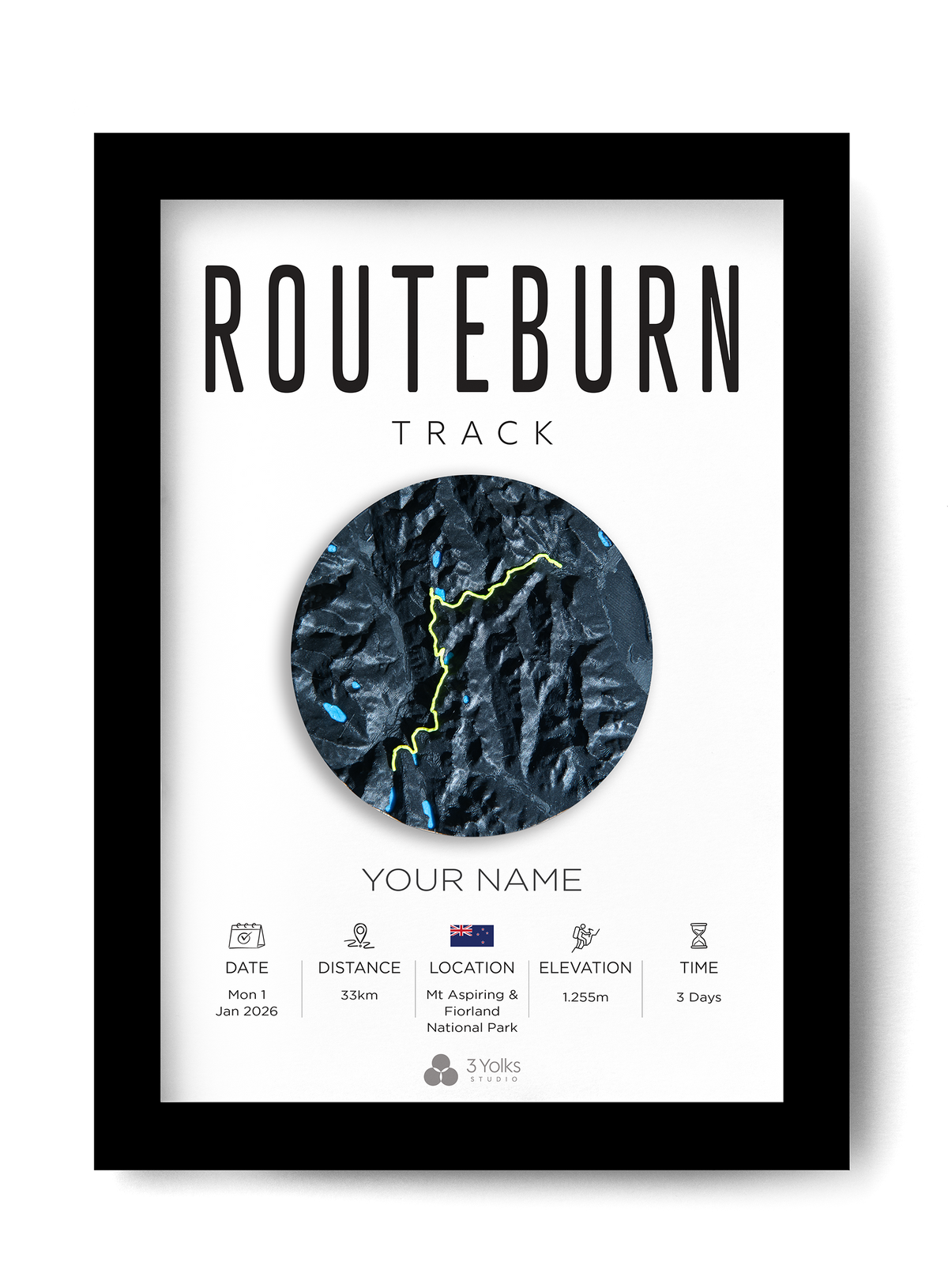 Routeburn Track #1