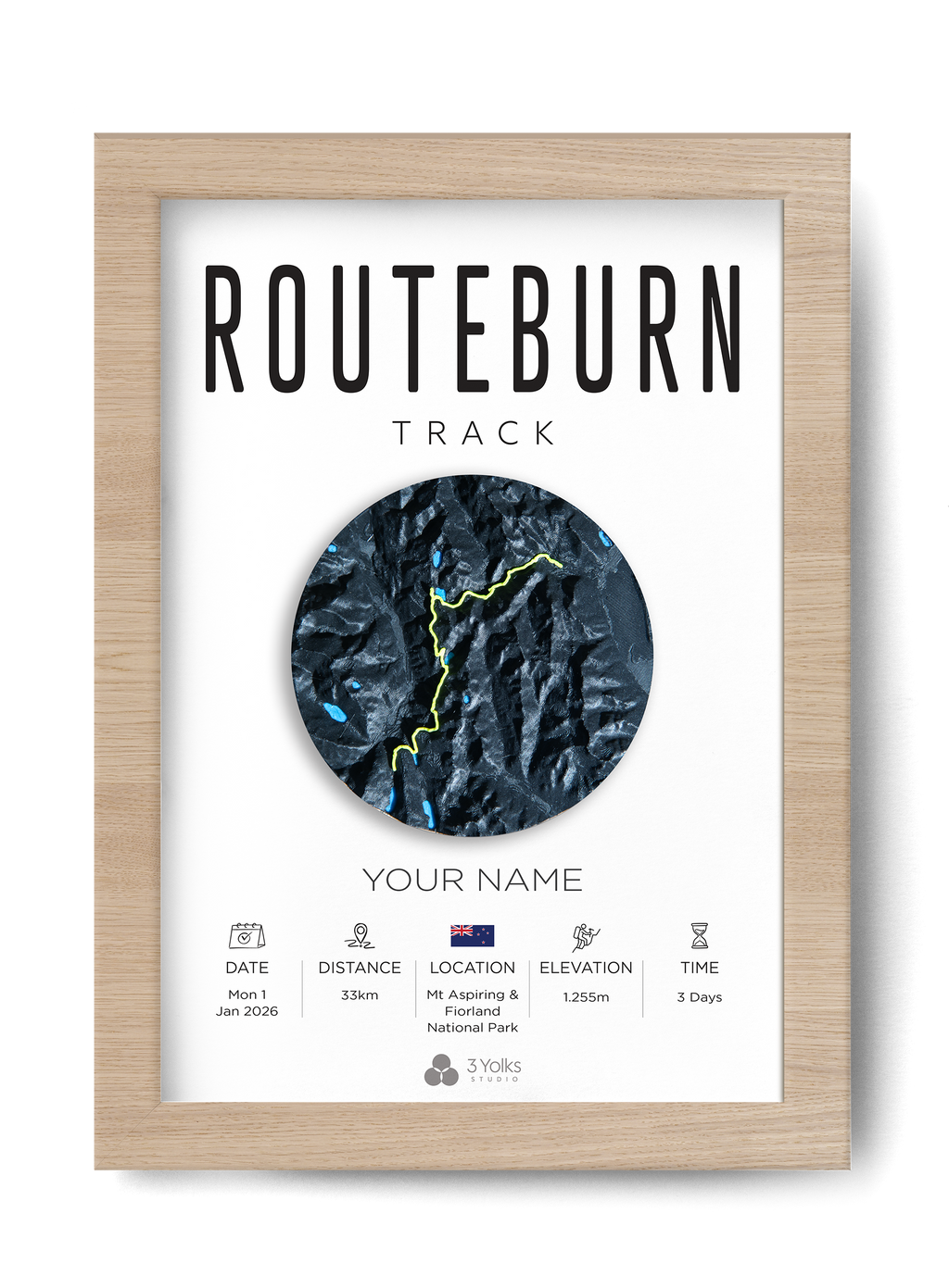 Routeburn Track #1