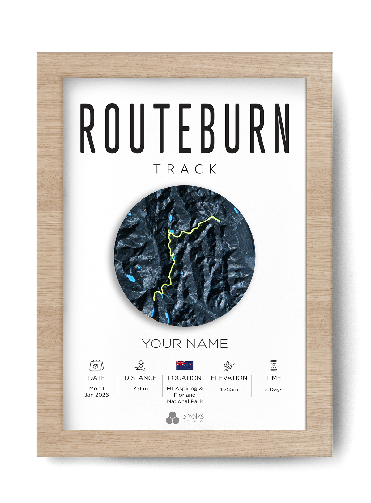 Routeburn Track #1