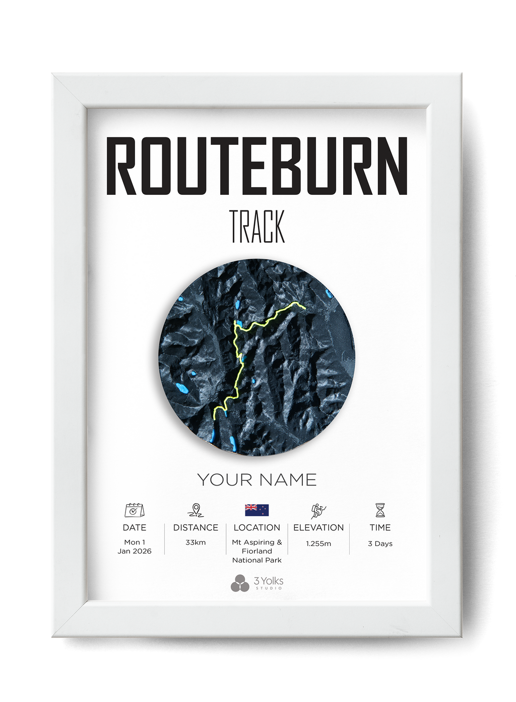 Routeburn Track #2