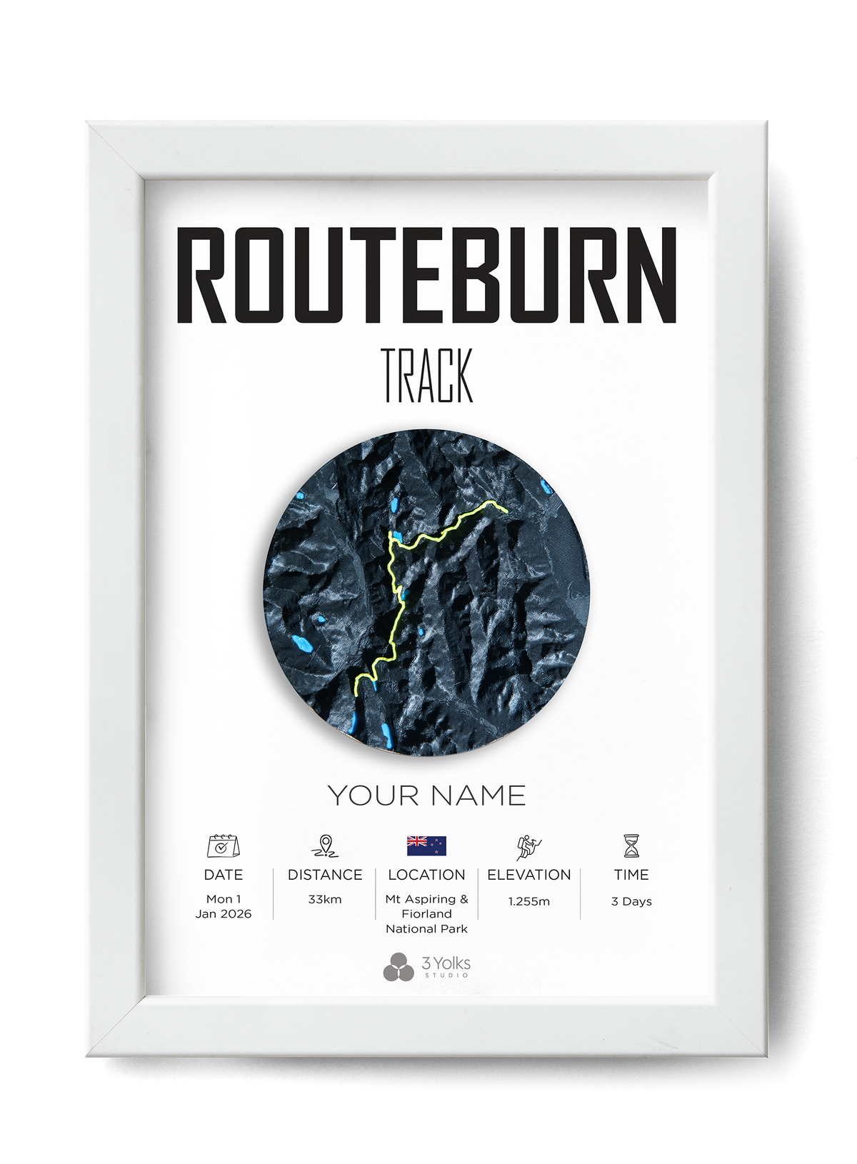 Routeburn Track #2
