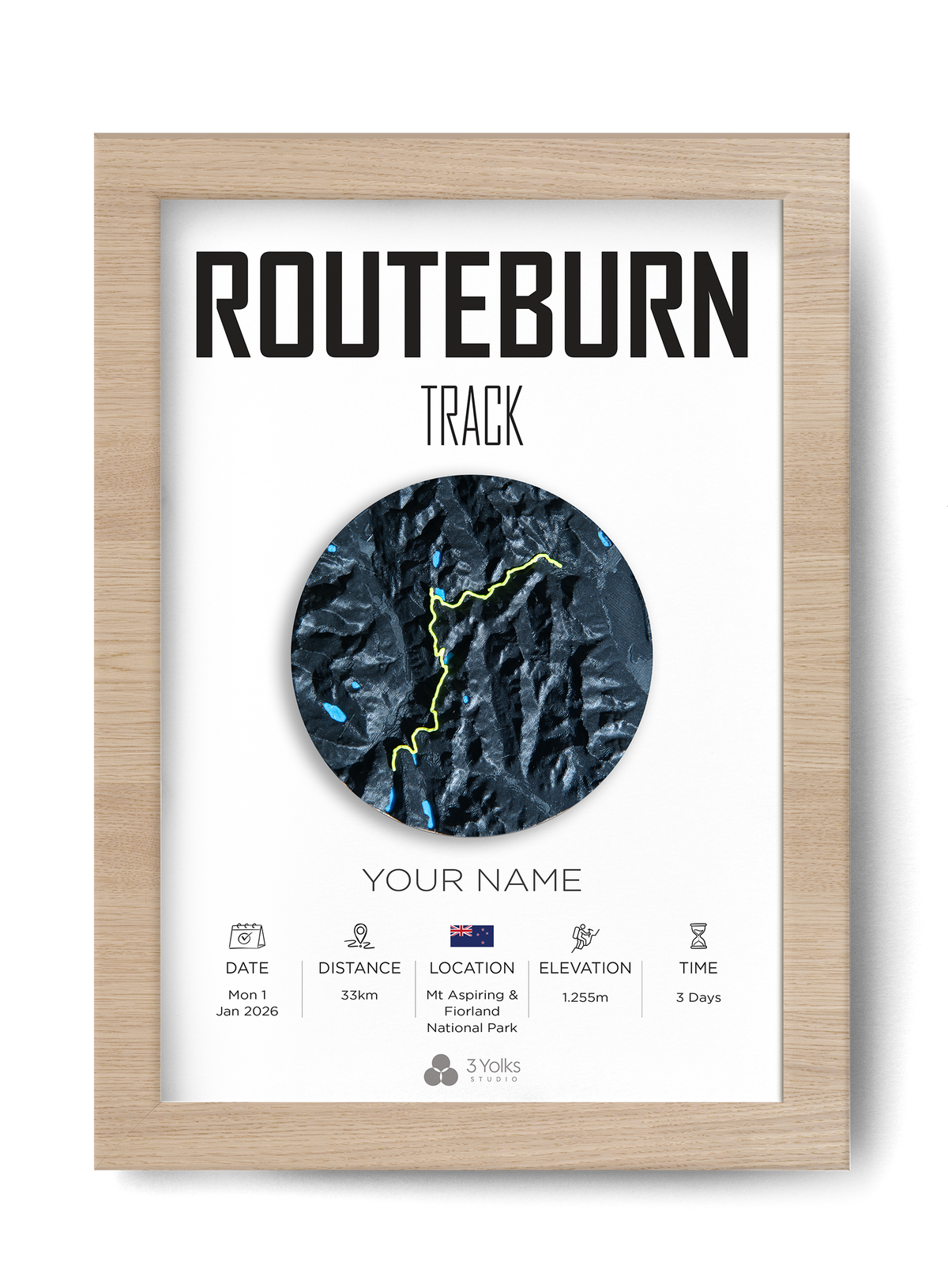 Routeburn Track #2