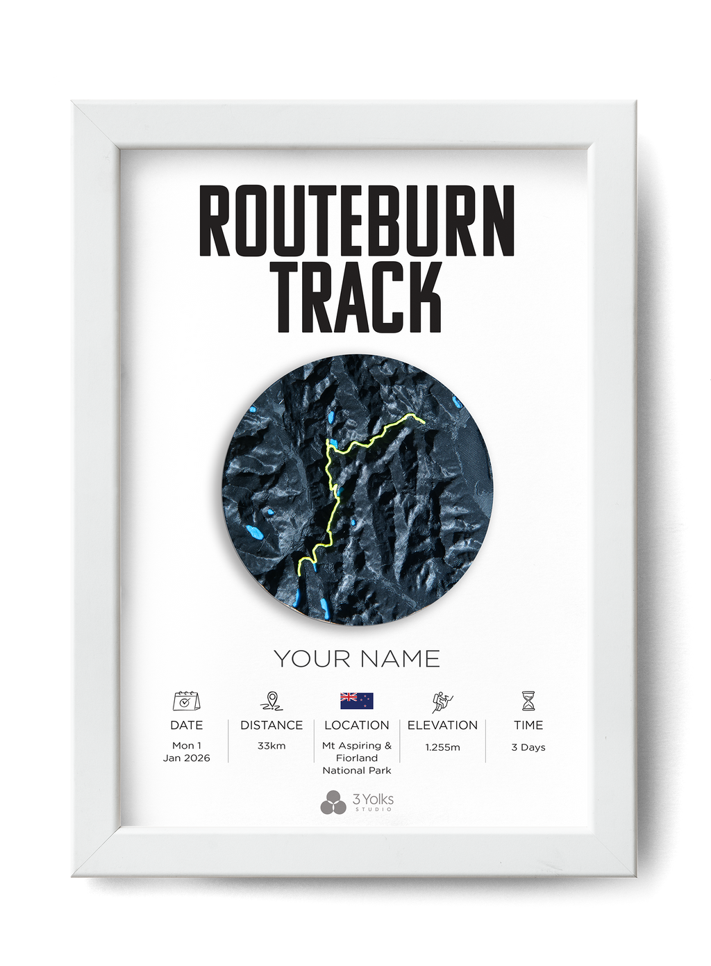 Routeburn Track #3