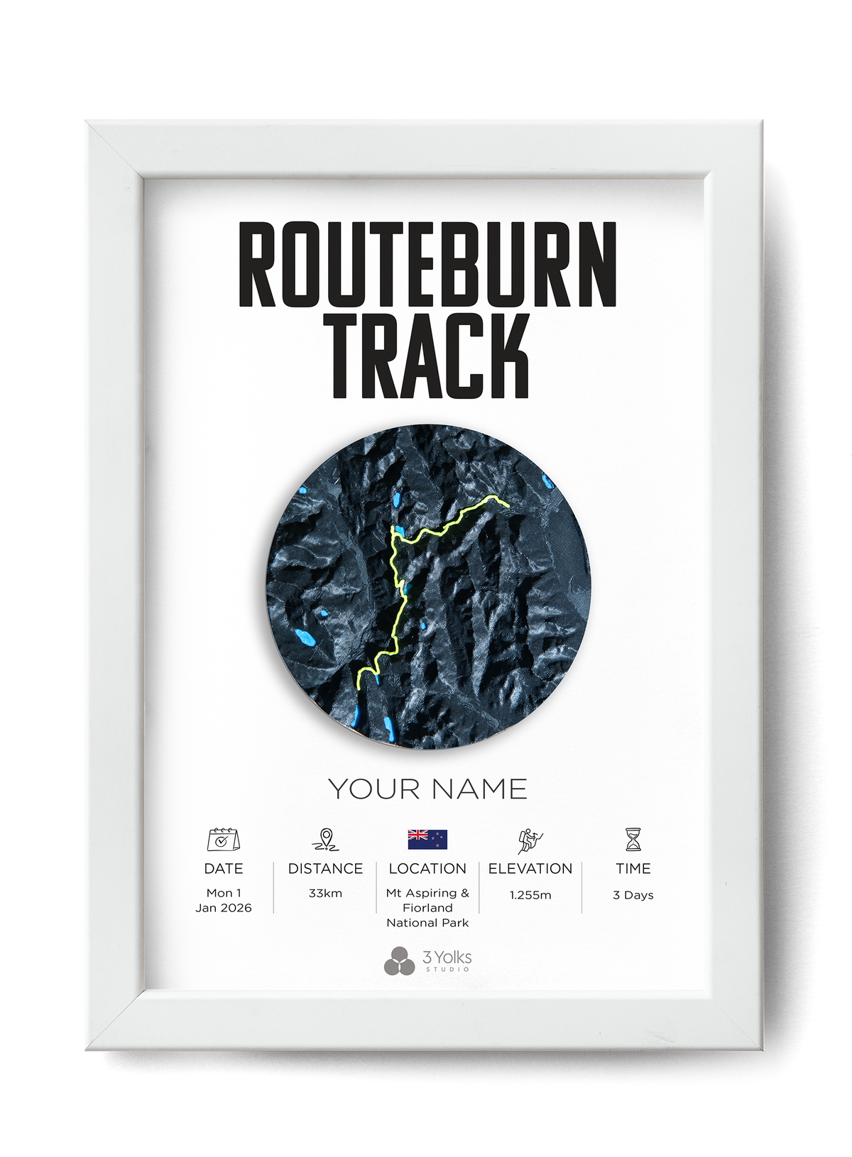 Routeburn Track #3