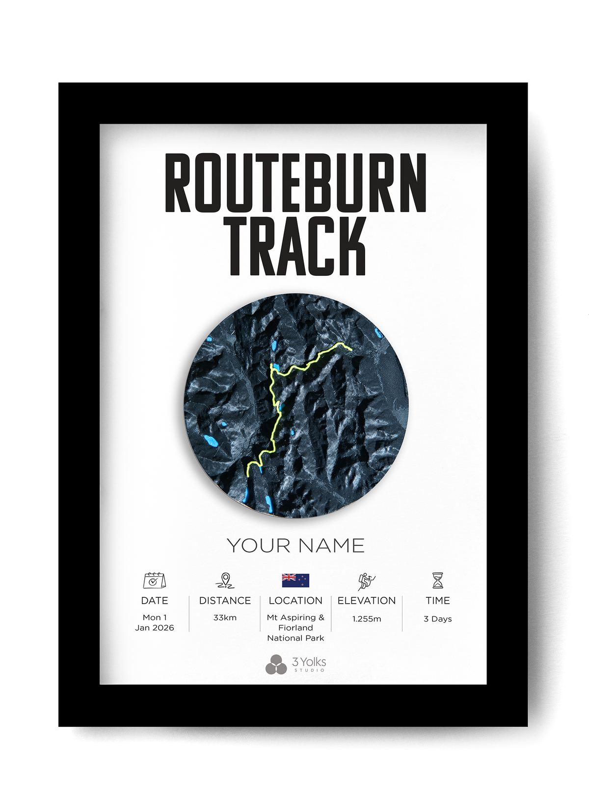 Routeburn Track #3
