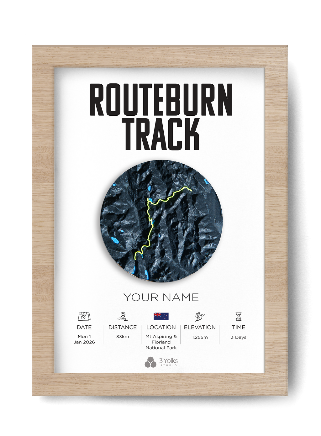 Routeburn Track #3