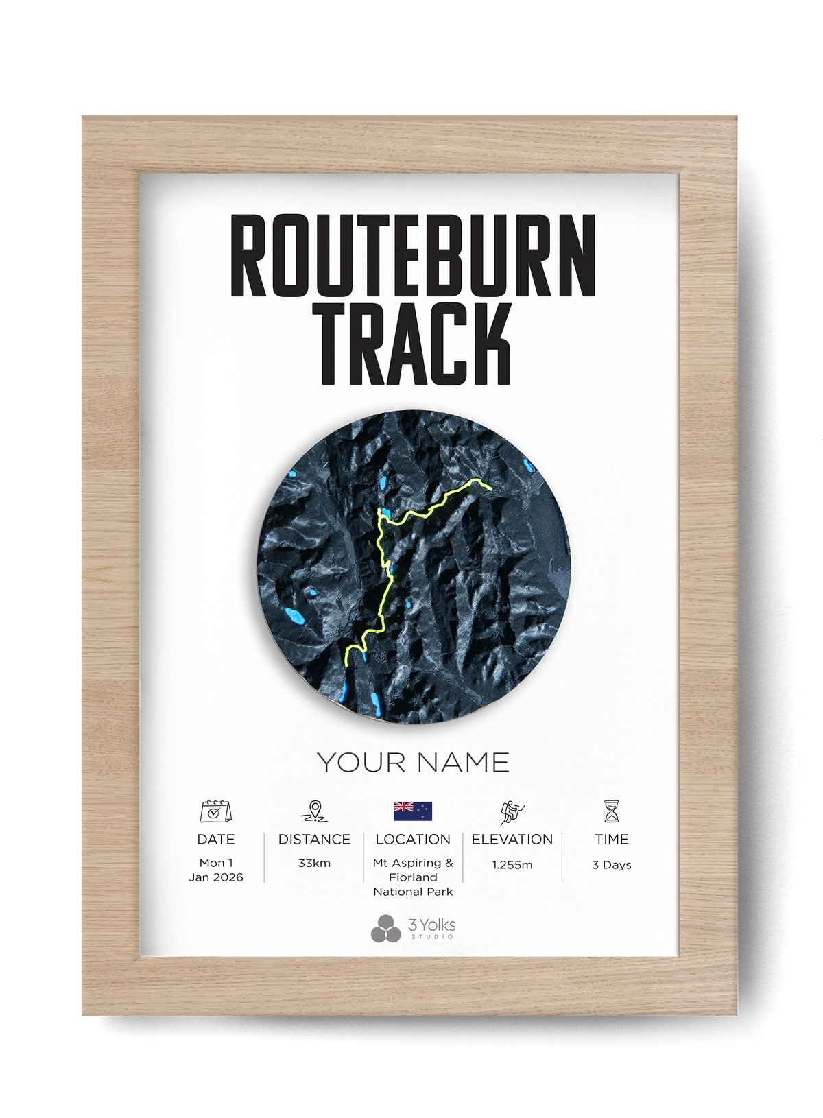 Routeburn Track #3