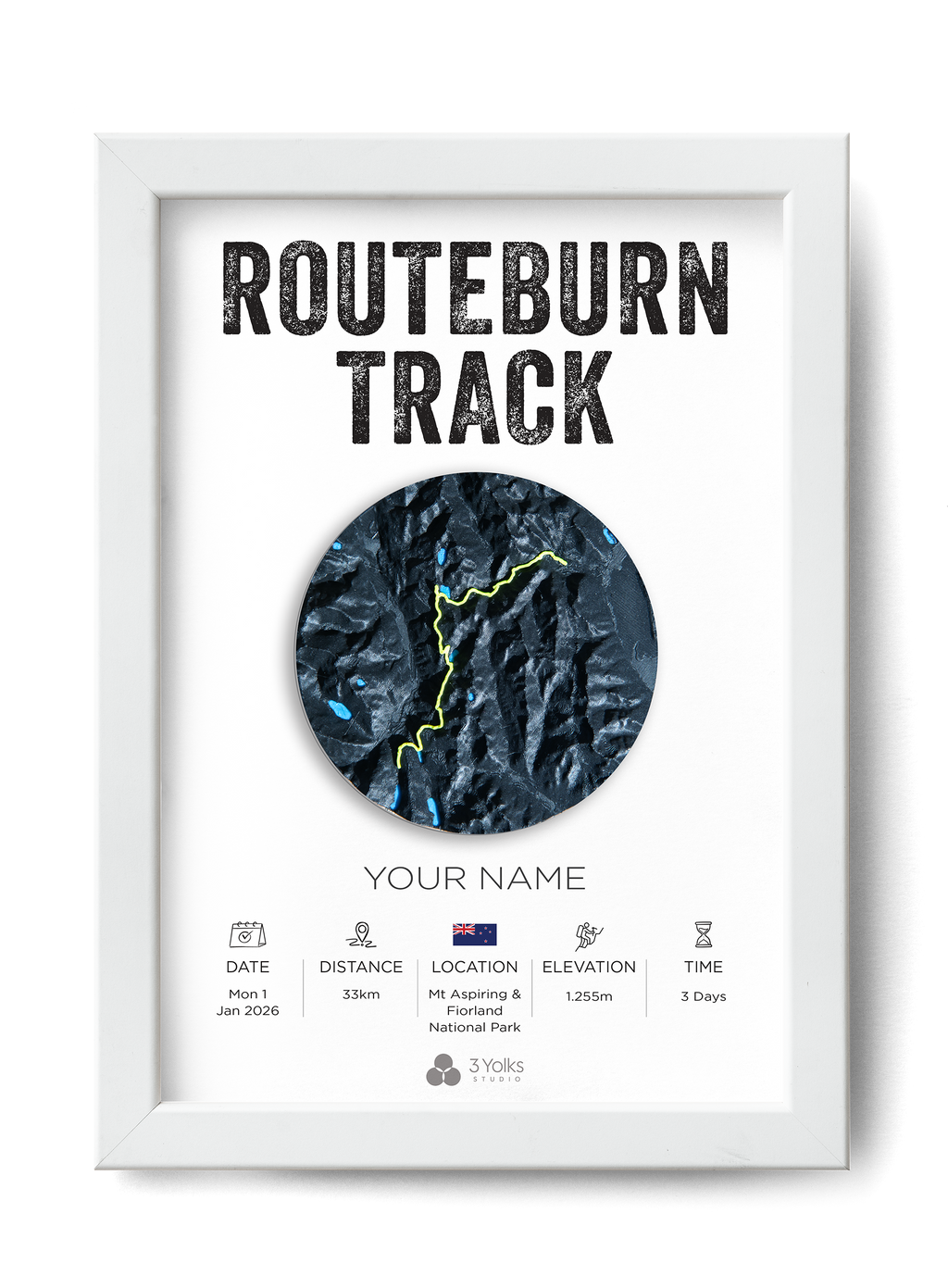 Routeburn Track #4