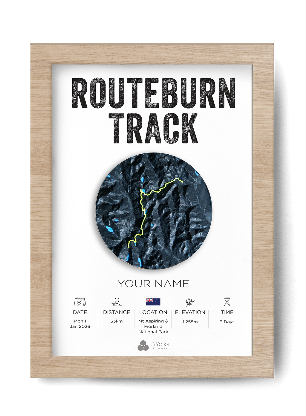 Routeburn Track #4