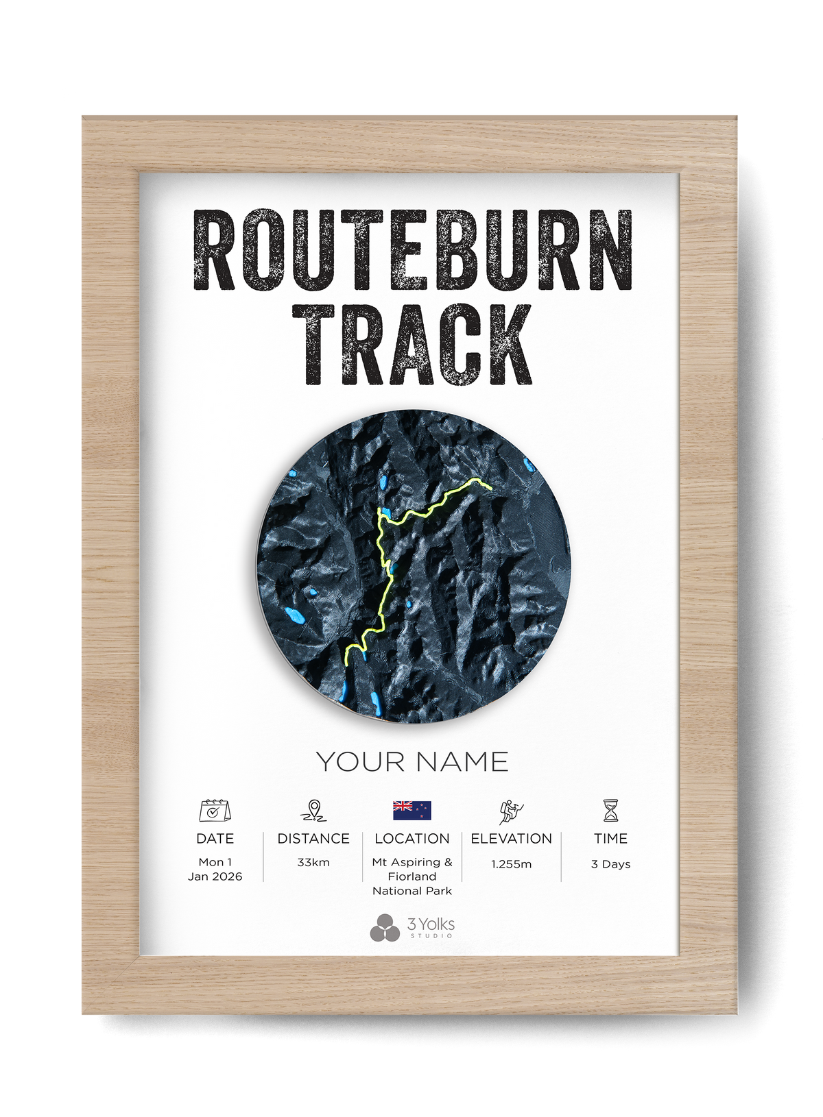 Routeburn Track #4