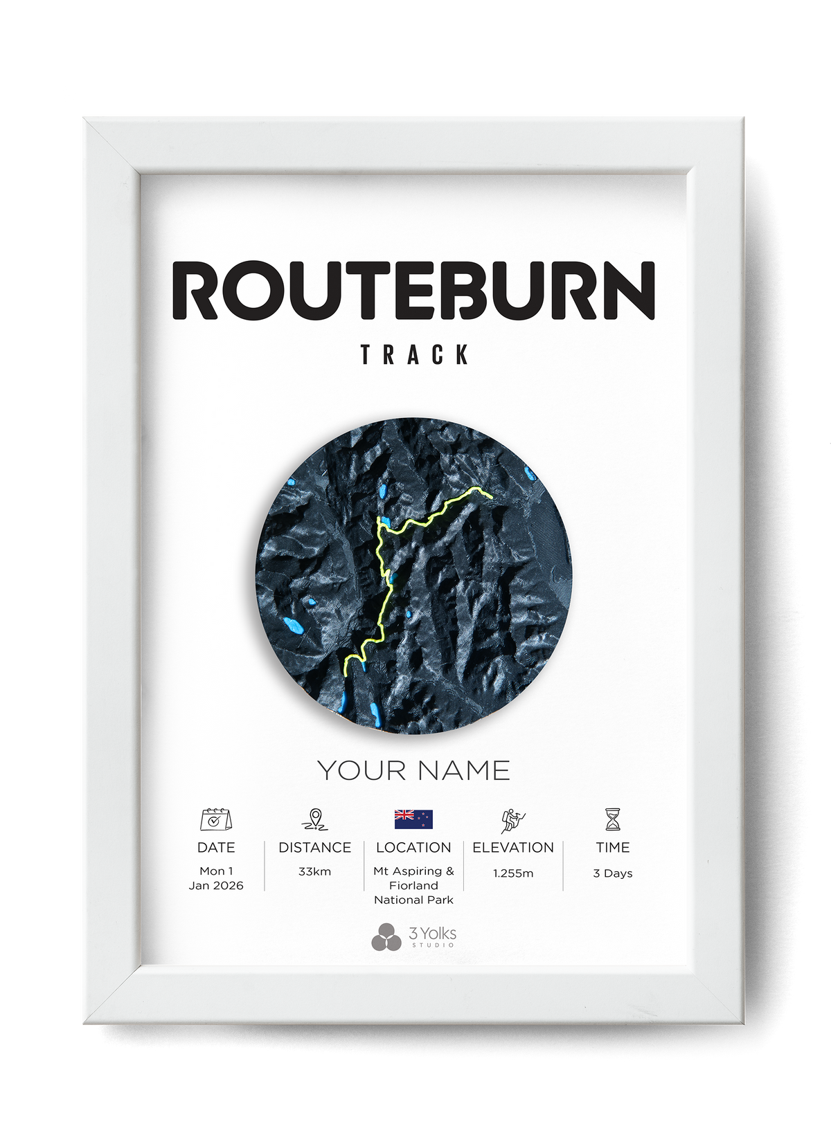 Routeburn Track #5
