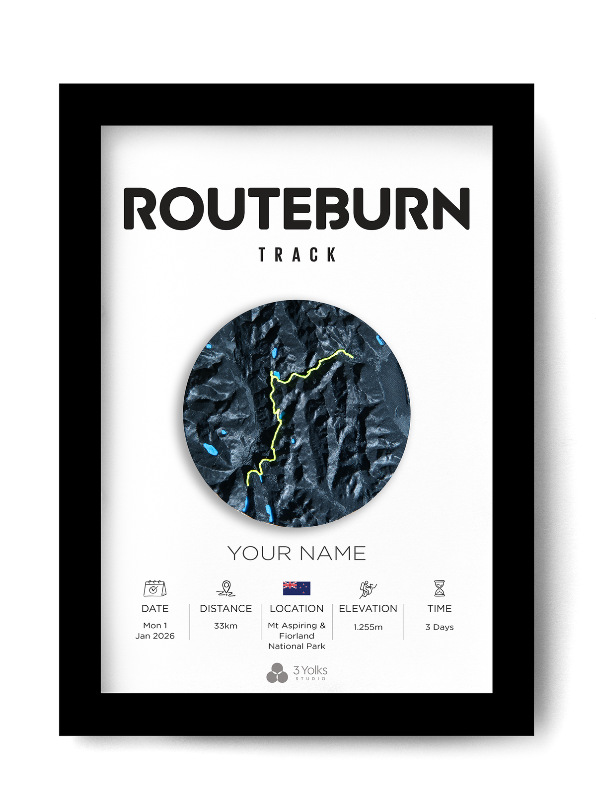 Routeburn Track #5