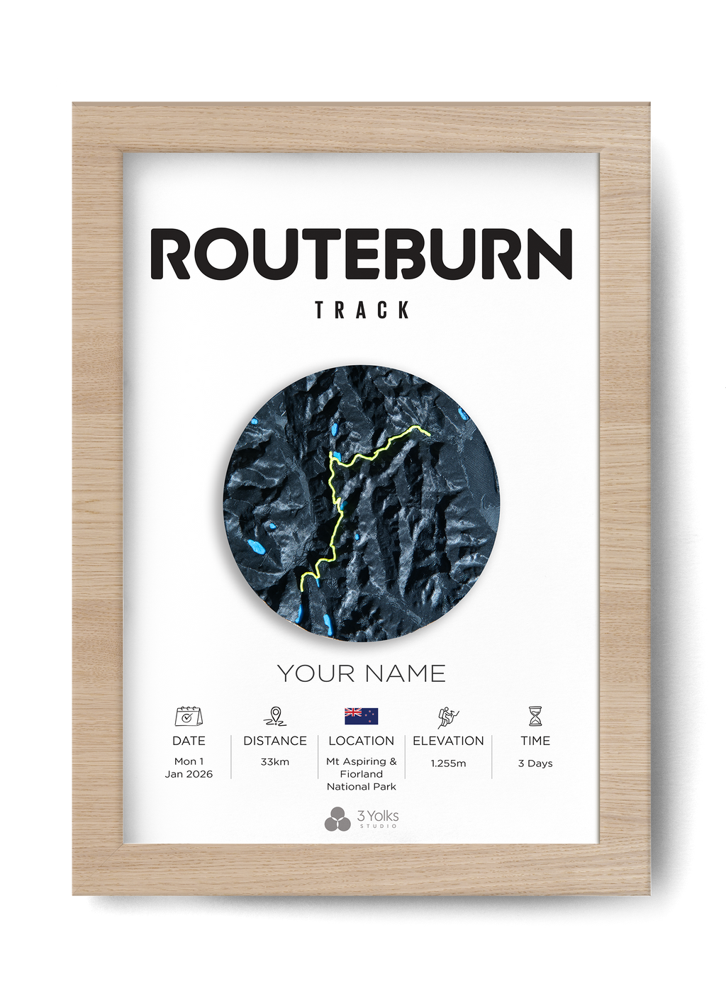 Routeburn Track #5