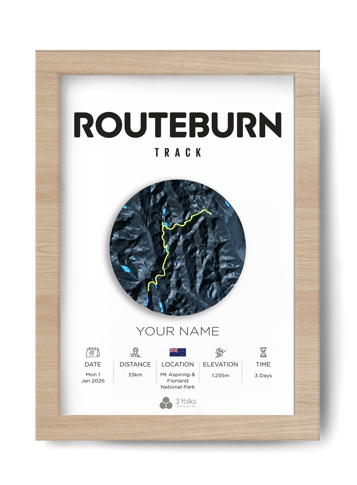 Routeburn Track #5