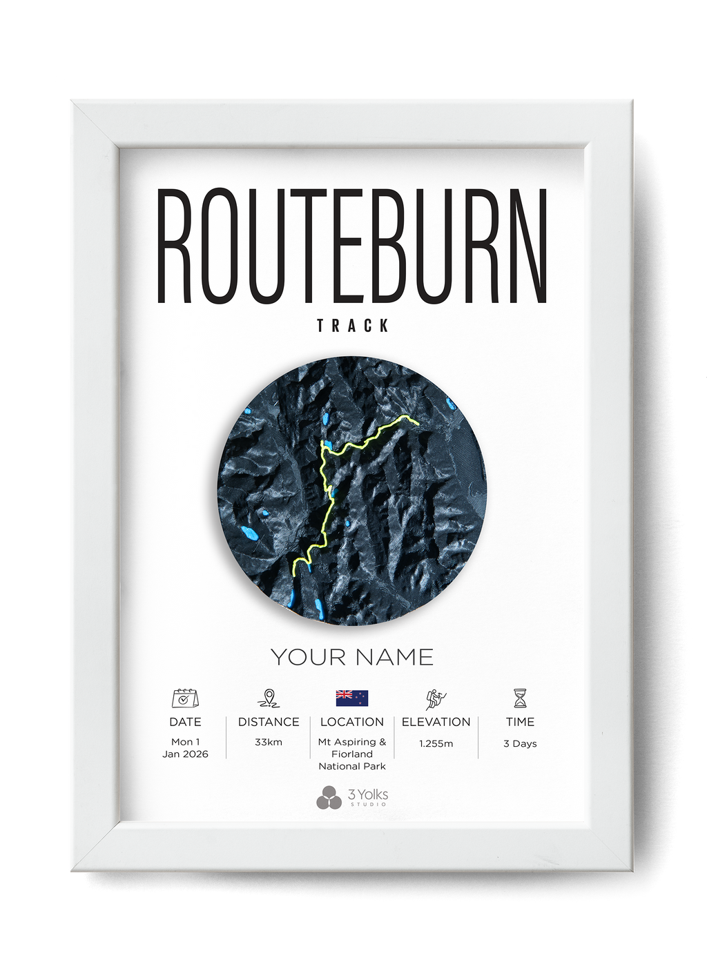 Routeburn Track #6