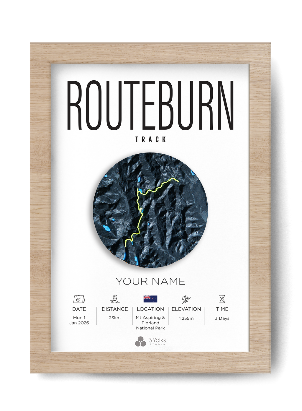 Routeburn Track #6