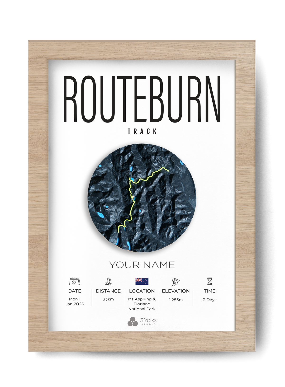 Routeburn Track #6